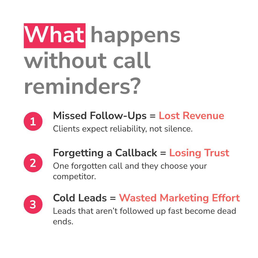 Call scheduling interface
