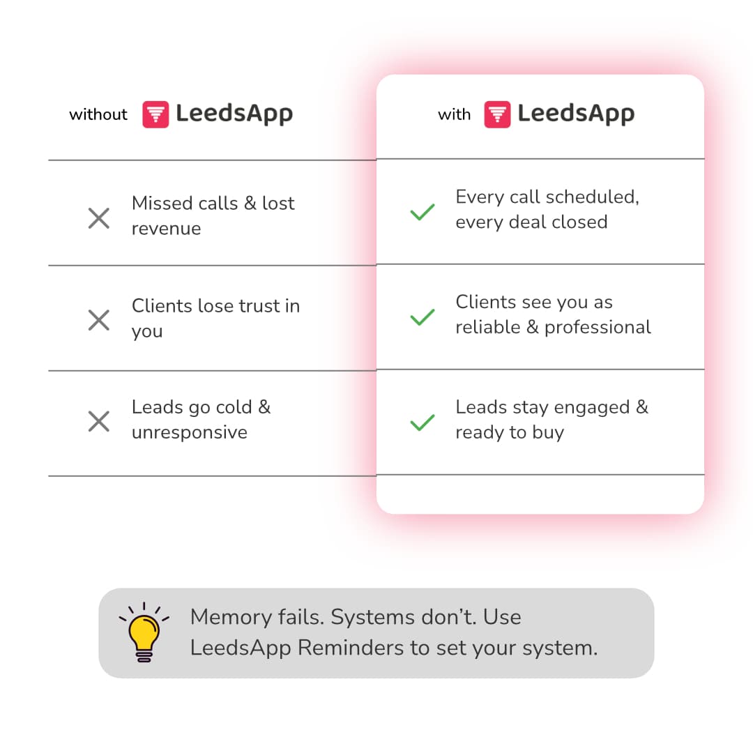 Call settings configuration