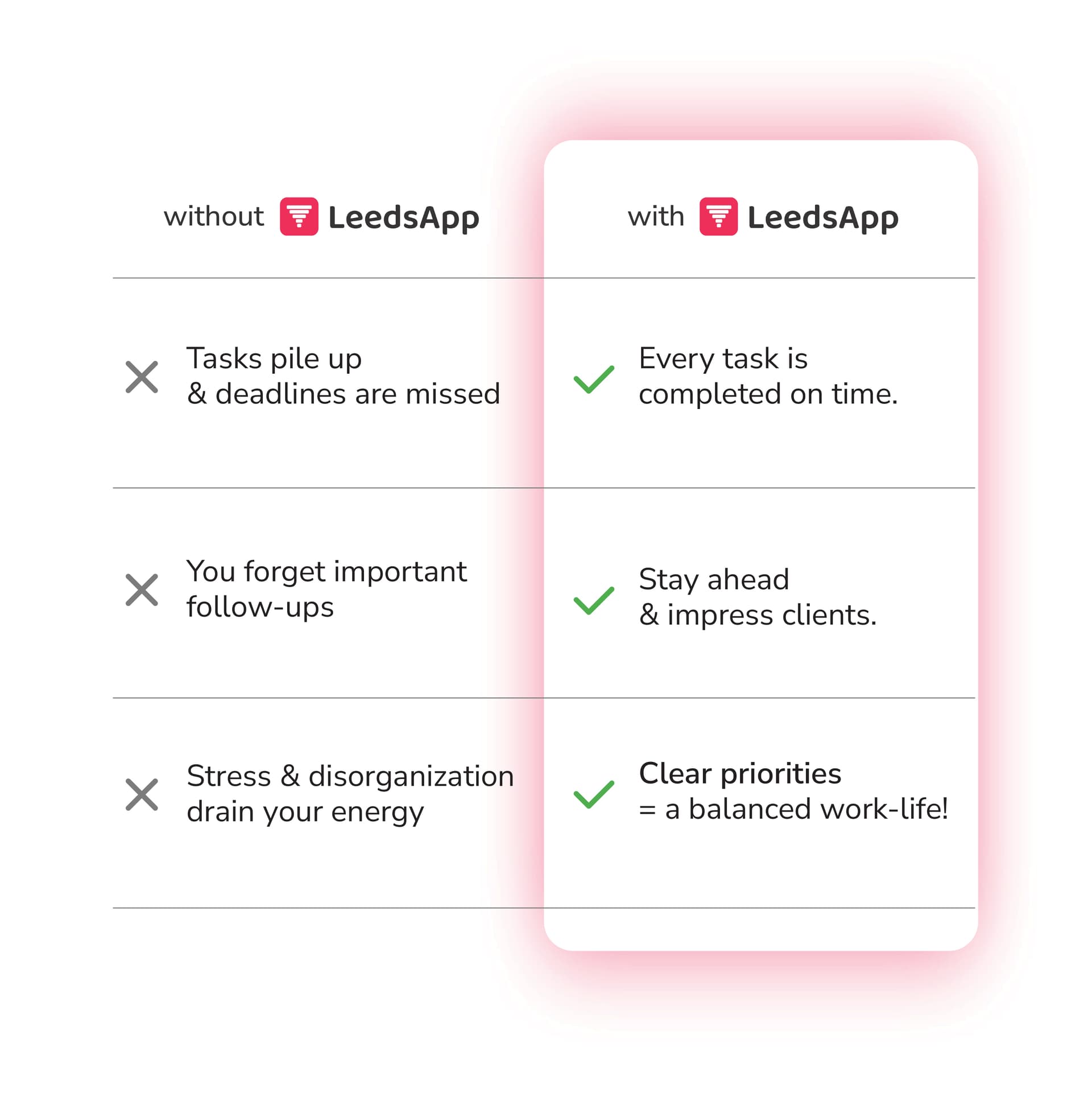 Task filtering options