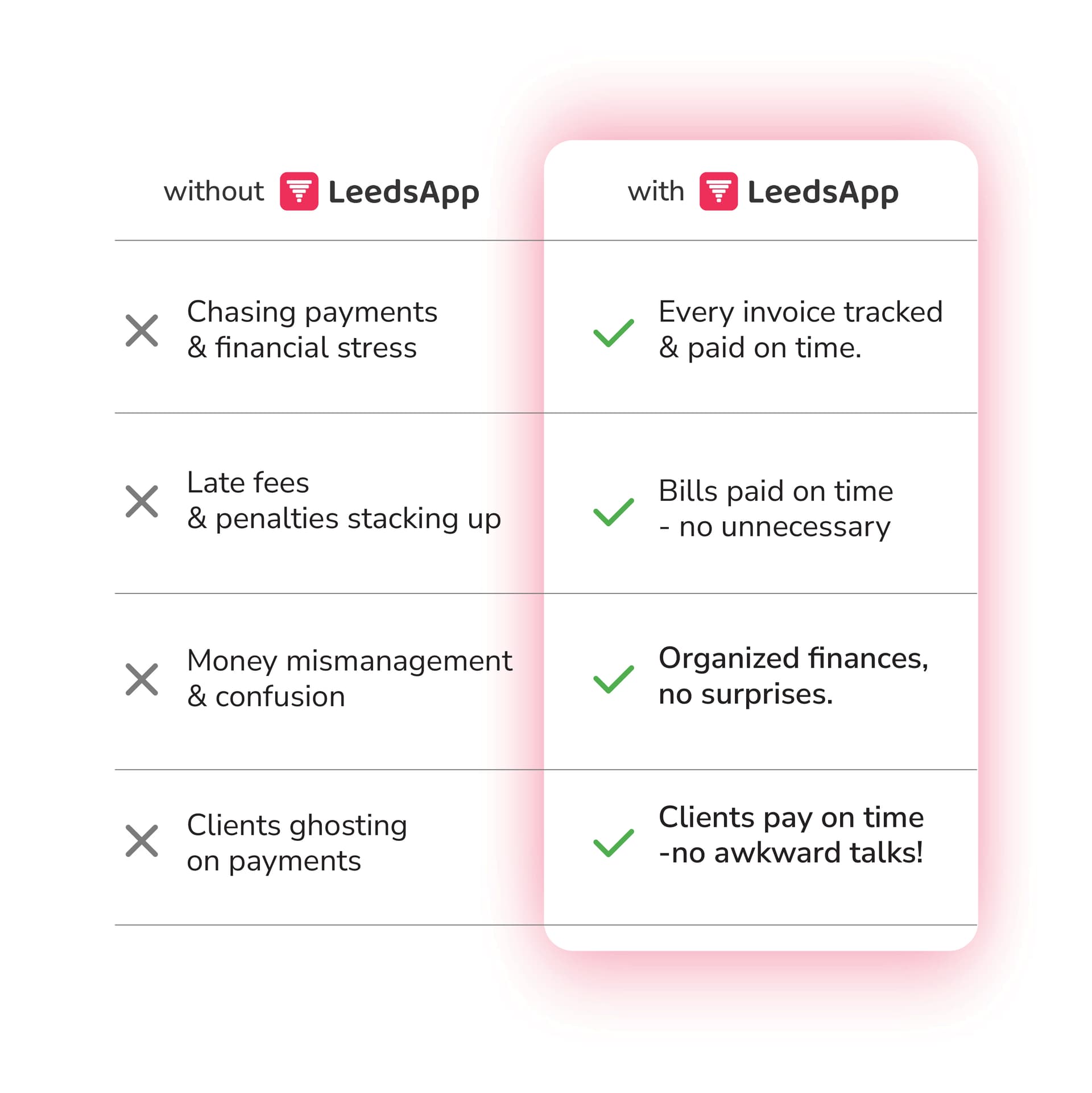 Payment reminder settings
