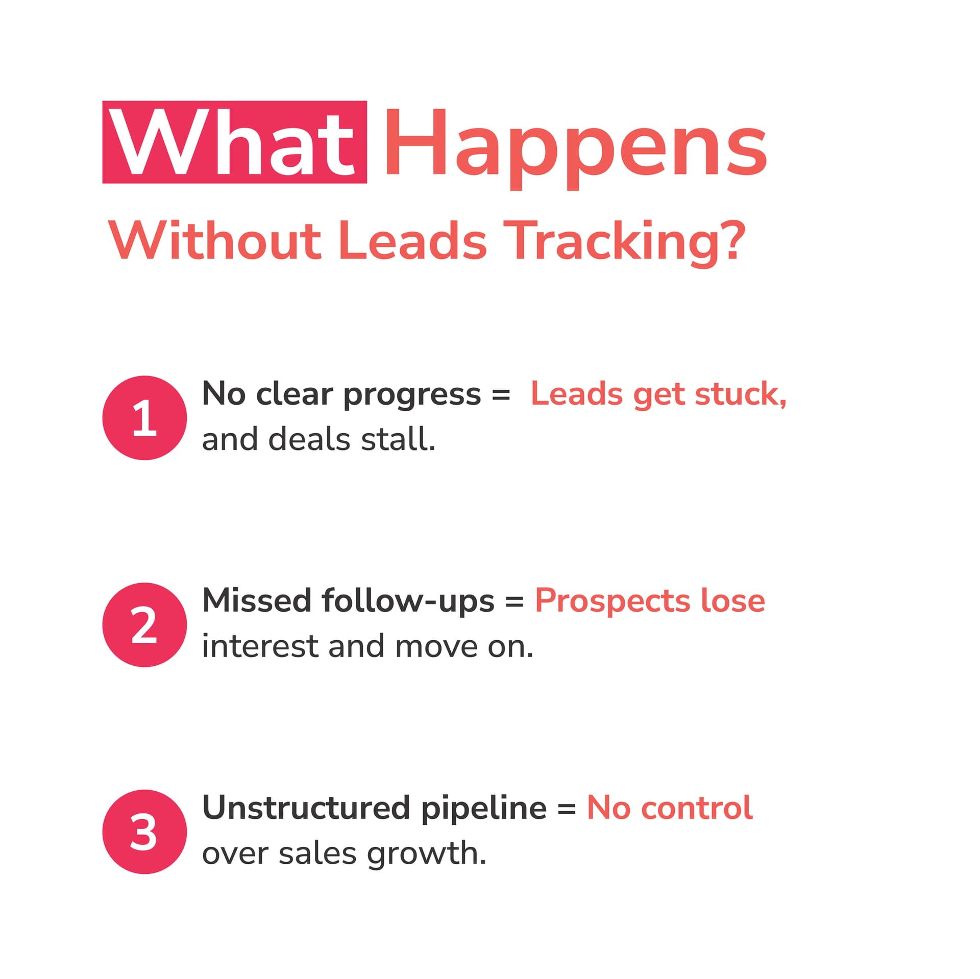 Lead interaction history
